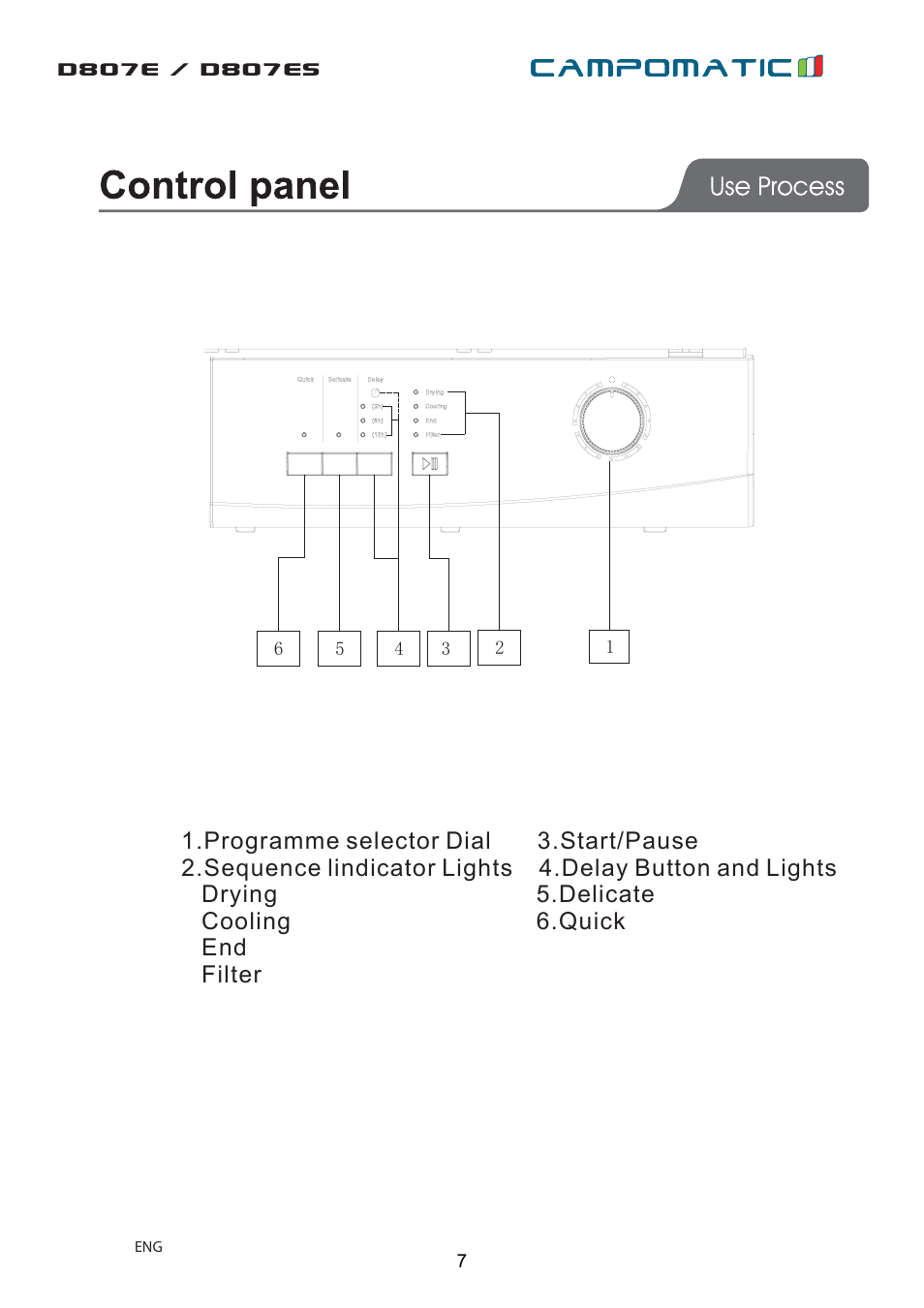 Campomatic D807E User Manual | Page 7 / 45