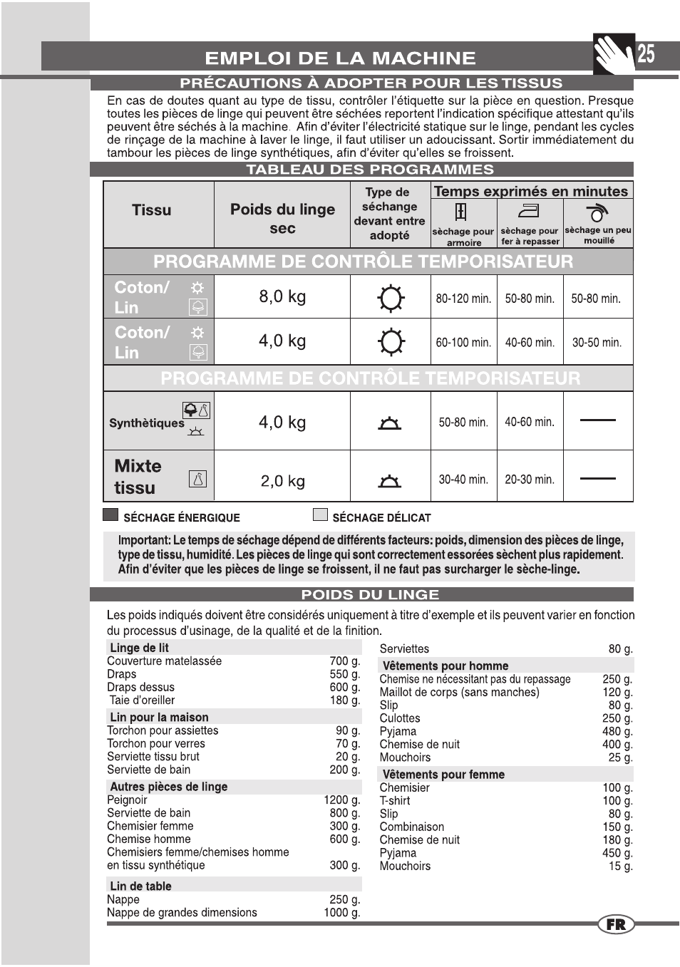 Campomatic D862L User Manual | Page 25 / 28