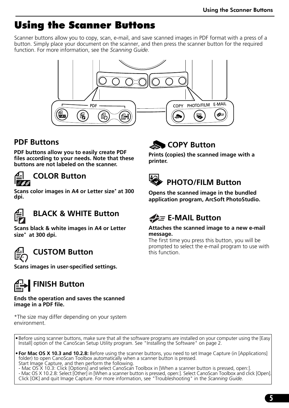 Using the scanner buttons, Pdf buttons, Color button | Black & white button, Custom button, Finish button, Copy button, Photo/film button, E-mail button | Canon K10294 User Manual | Page 7 / 12