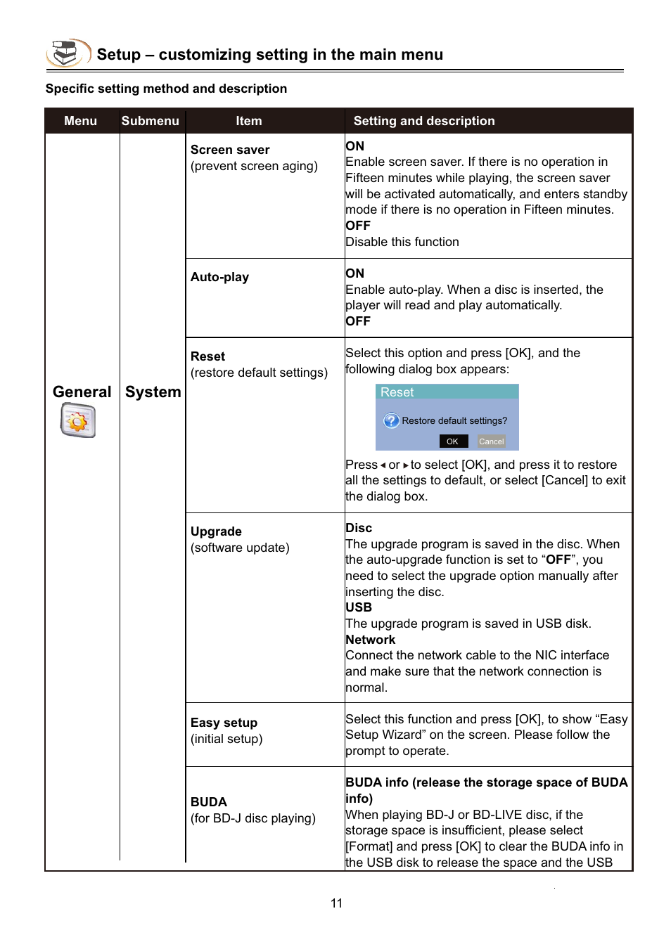 Setup – customizing setting in the main menu, General system | Campomatic DVD5030B User Manual | Page 13 / 34