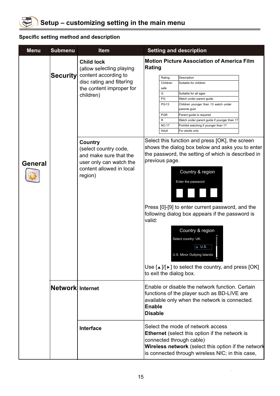 Setup – customizing setting in the main menu, General, Security network | Campomatic DVD5030B User Manual | Page 17 / 34