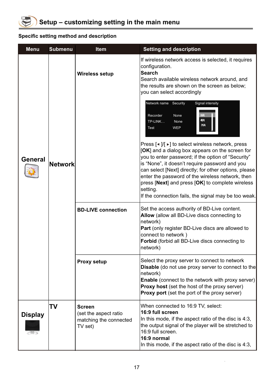 Setup – customizing setting in the main menu, General display, Network tv | Campomatic DVD5030B User Manual | Page 19 / 34