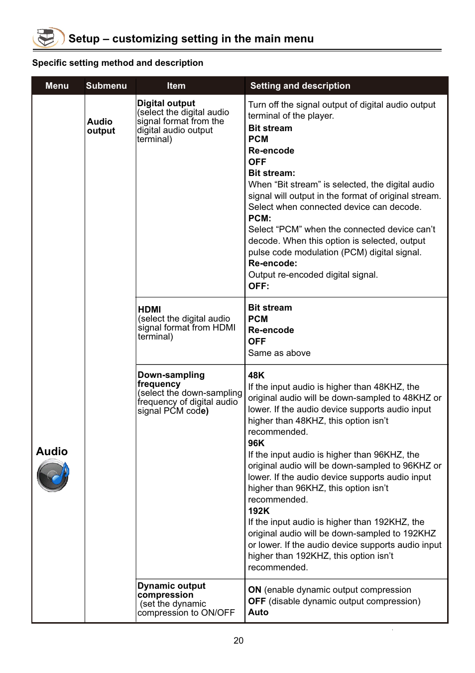 Setup – customizing setting in the main menu, Audio | Campomatic DVD5030B User Manual | Page 22 / 34