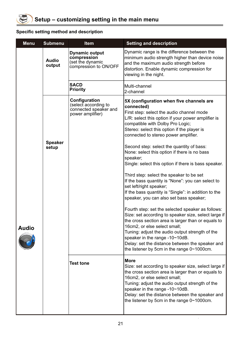 Setup – customizing setting in the main menu, Audio | Campomatic DVD5030B User Manual | Page 23 / 34