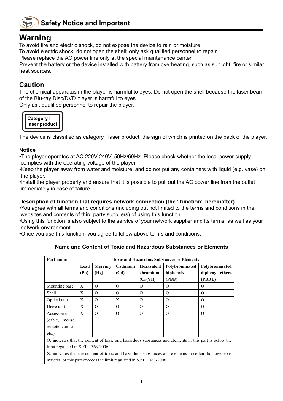 Warning, Safety notice and important, Caution | Campomatic DVD5030B User Manual | Page 3 / 34