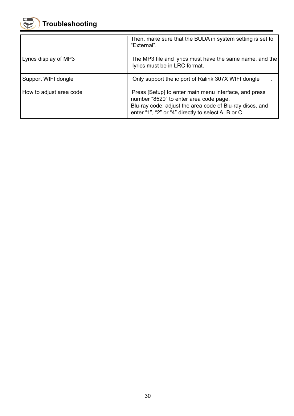 Campomatic DVD5030B User Manual | Page 32 / 34