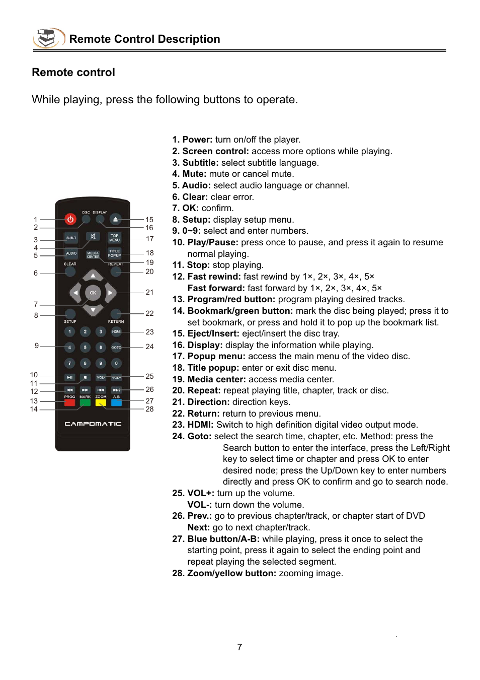 Campomatic DVD5030B User Manual | Page 9 / 34