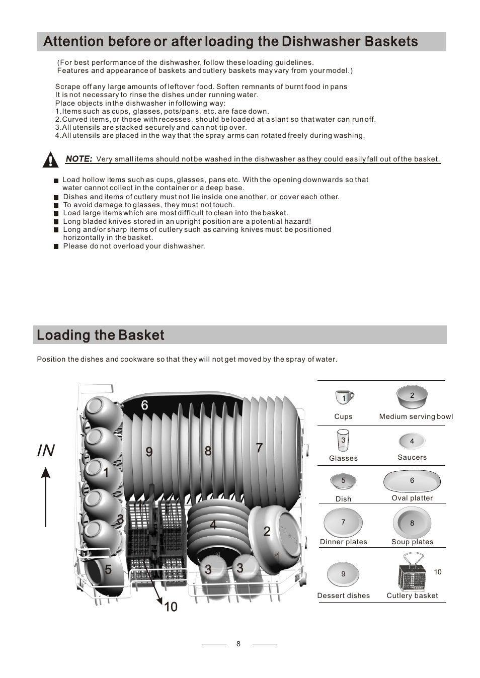 Loading the basket | Campomatic DW214C User Manual | Page 10 / 23