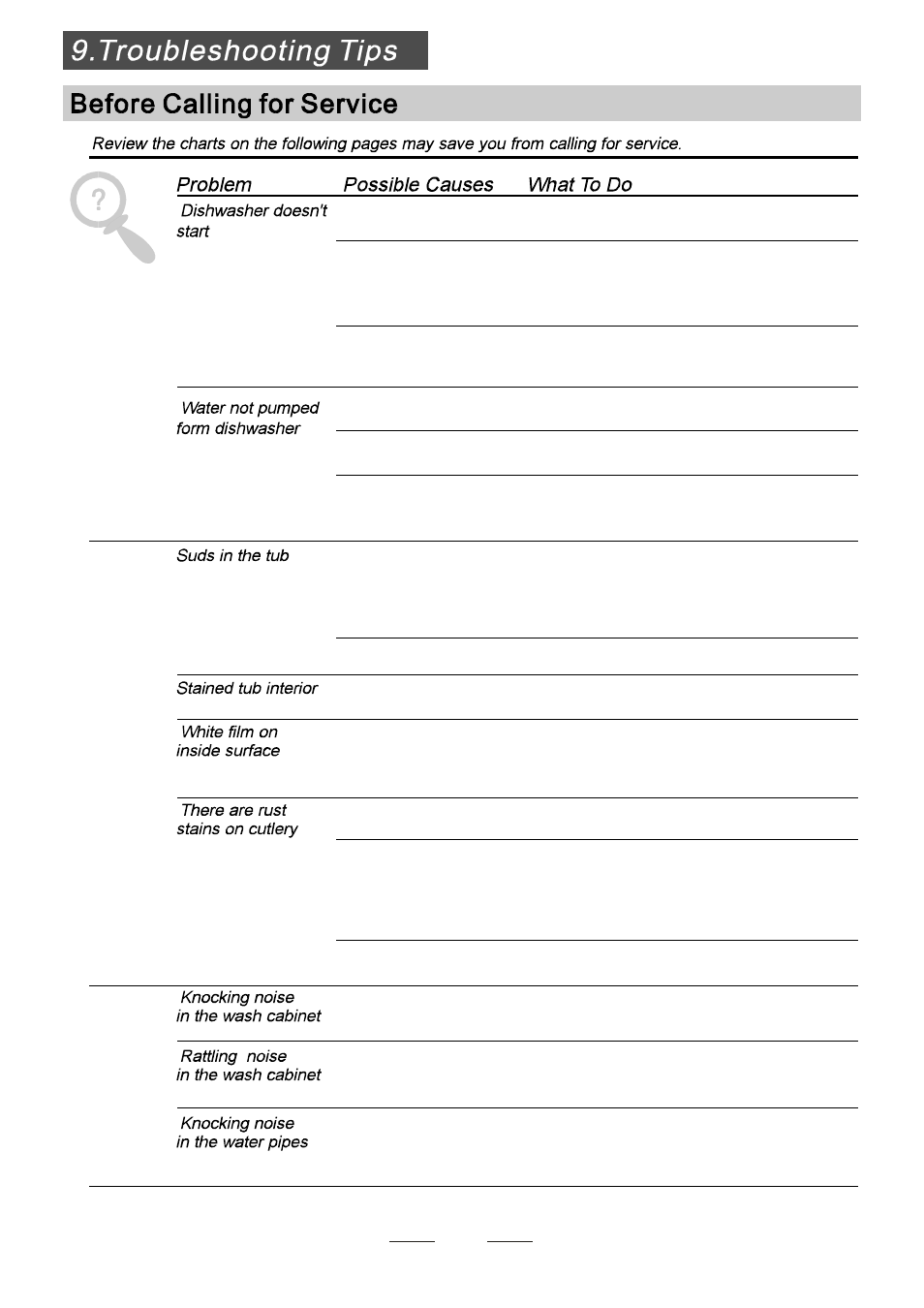 Campomatic DW214C User Manual | Page 21 / 23