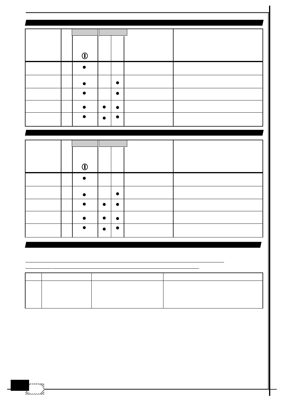 Table of error codes - “intermediate version, At the beginning of the cycle, Led 4 | Campomatic DW816I User Manual | Page 4 / 16