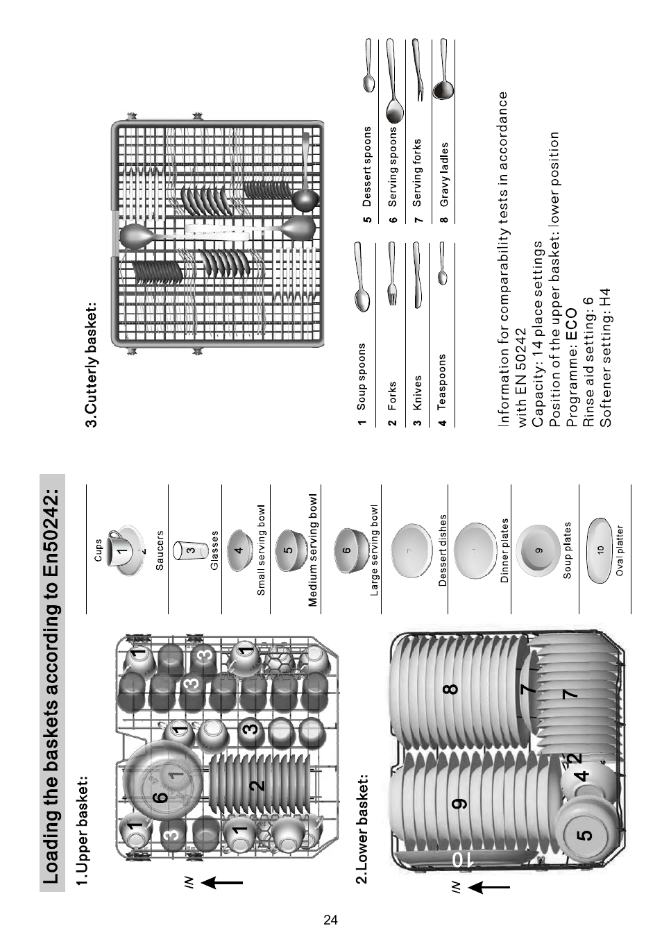 Campomatic DW911ES User Manual | Page 26 / 99