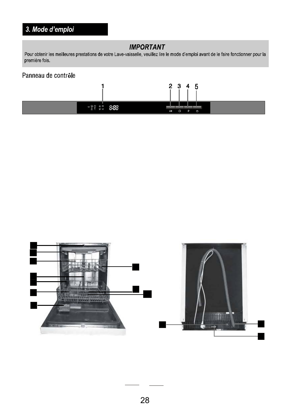 Équipement | Campomatic DW911ES User Manual | Page 30 / 99