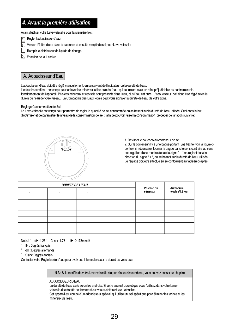 Campomatic DW911ES User Manual | Page 31 / 99