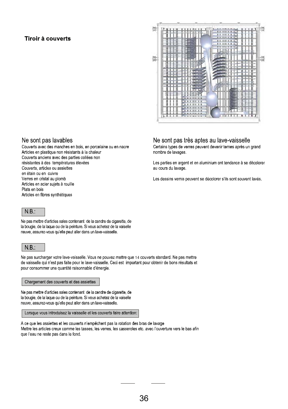 Campomatic DW911ES User Manual | Page 38 / 99