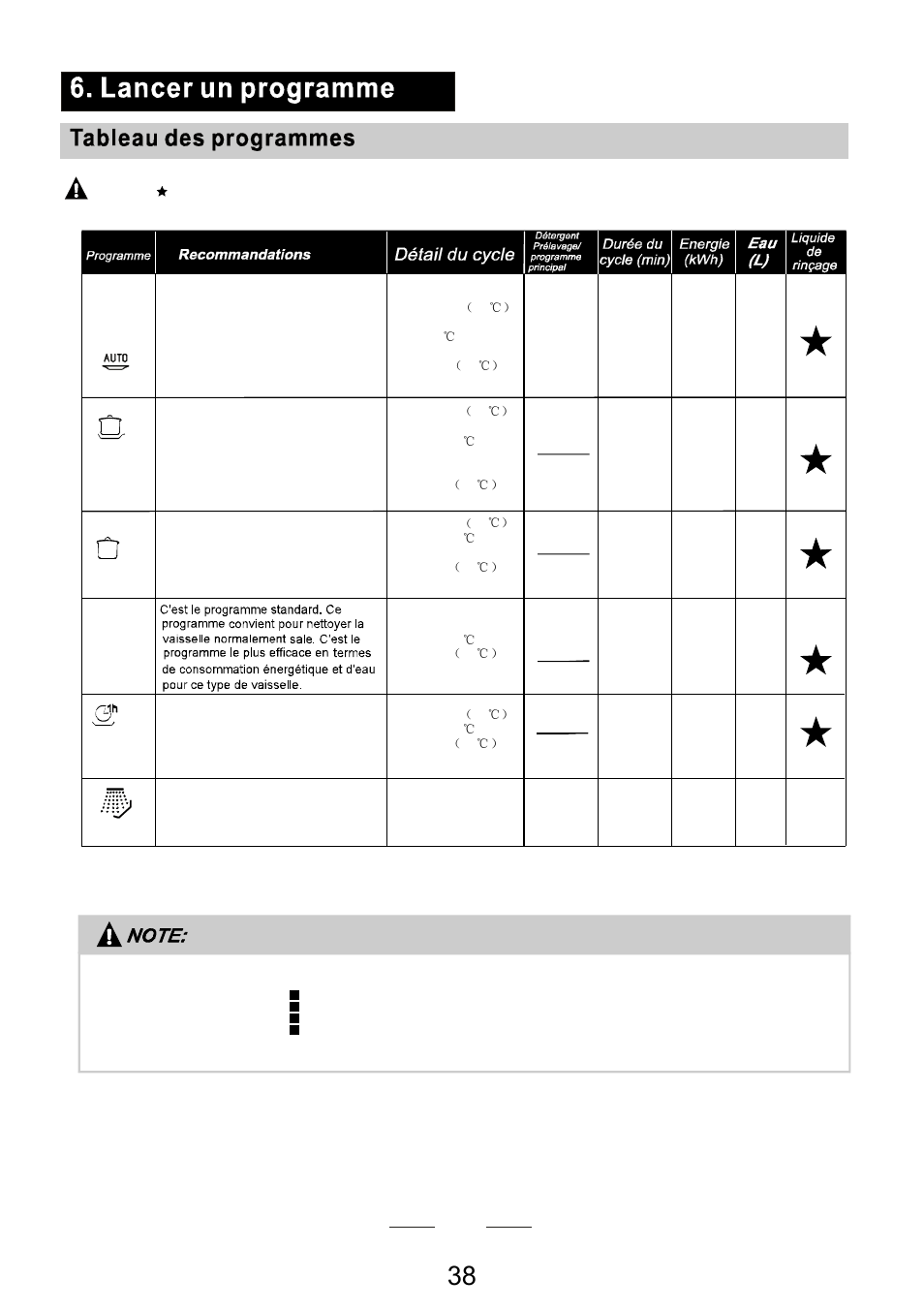 Campomatic DW911ES User Manual | Page 40 / 99