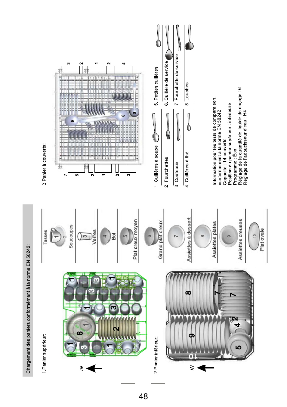 Campomatic DW911ES User Manual | Page 50 / 99