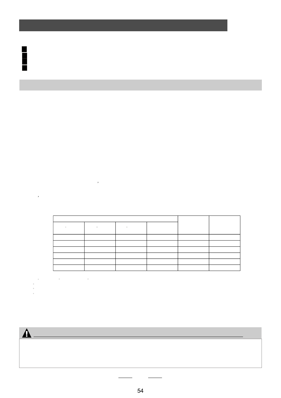 Prima di utilizzare l'apparecchio la prima volta, A. addolcitore dell'acqua | Campomatic DW911ES User Manual | Page 56 / 99