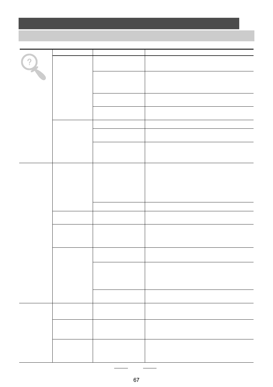 Prima di rivolgersi al servizio assistenza | Campomatic DW911ES User Manual | Page 69 / 99