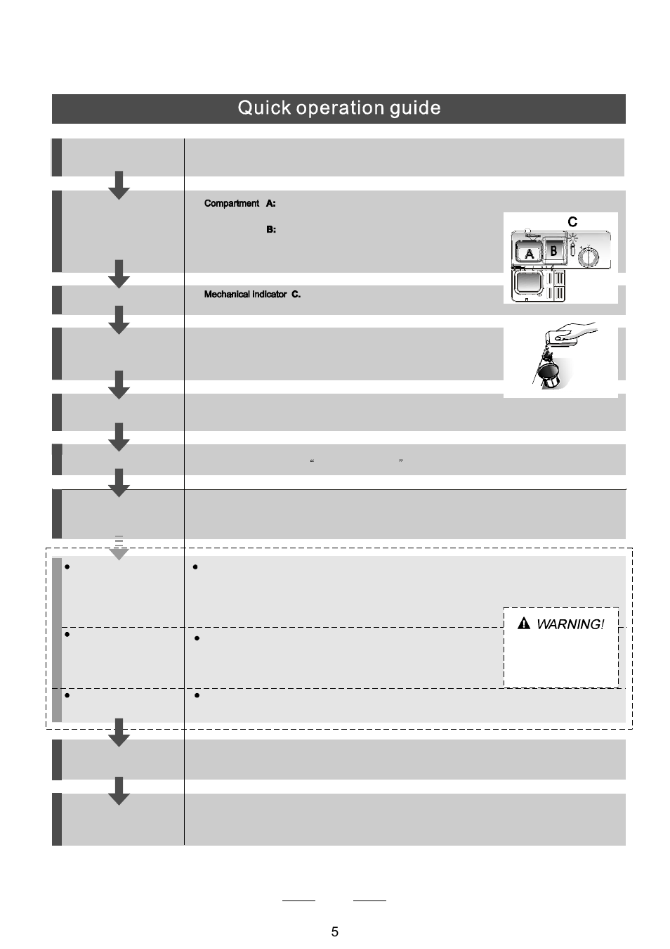 Campomatic DW911ES User Manual | Page 7 / 99