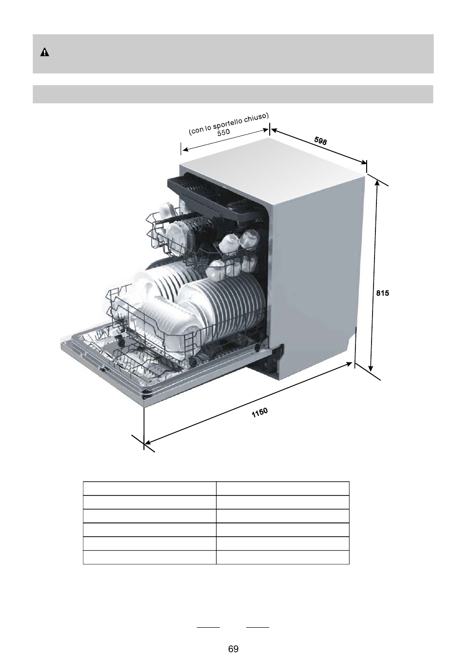 Informazioni tecniche | Campomatic DW911ES User Manual | Page 71 / 99