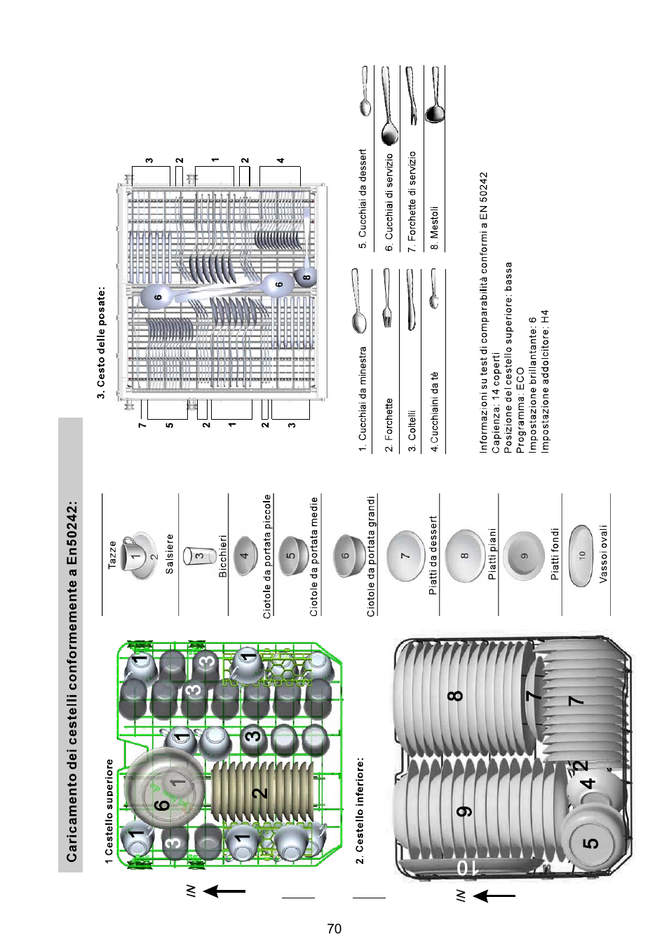 Campomatic DW911ES User Manual | Page 72 / 99