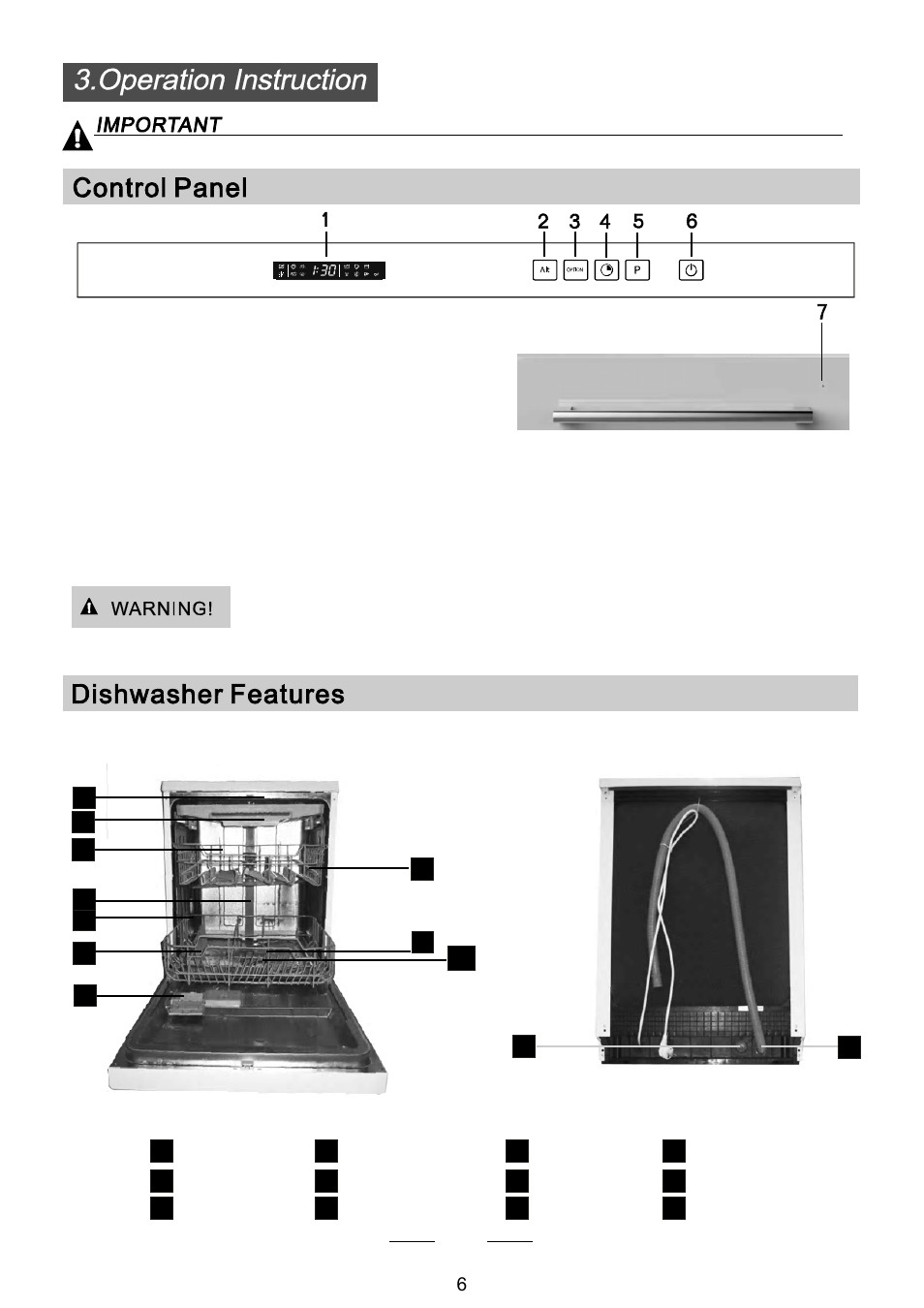 Campomatic DW911ES User Manual | Page 8 / 99