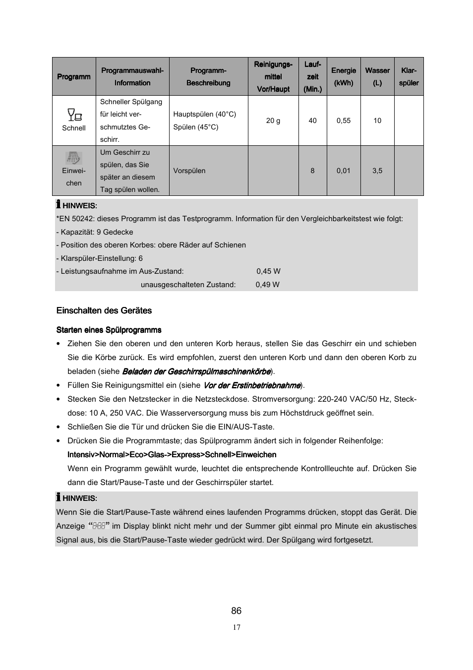 Einschalten des gerätes | Campomatic DW911ES User Manual | Page 88 / 99