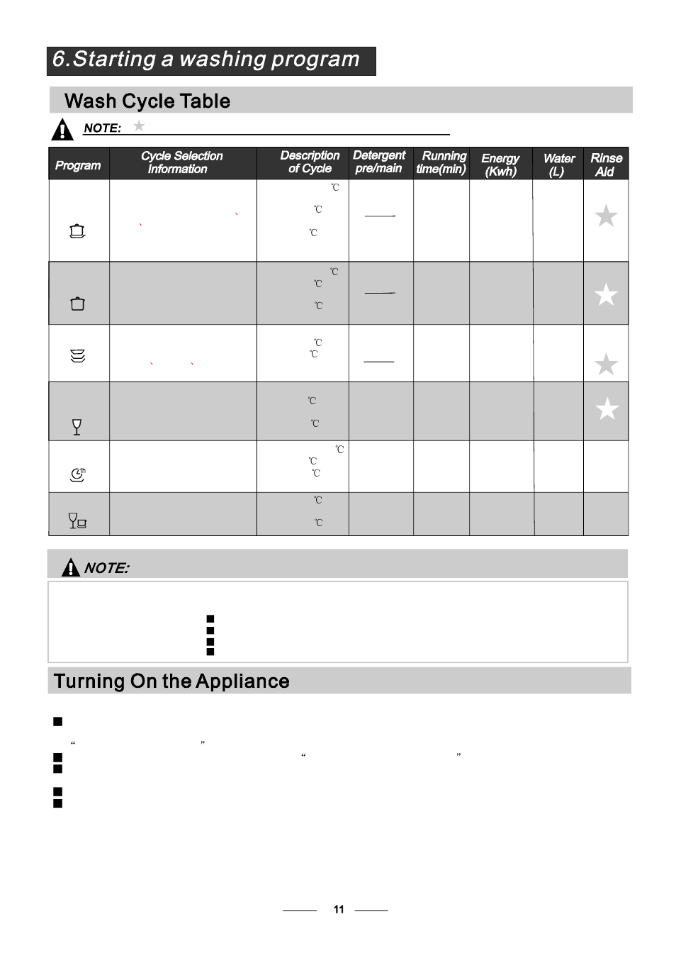 Campomatic DW924BI User Manual | Page 14 / 28