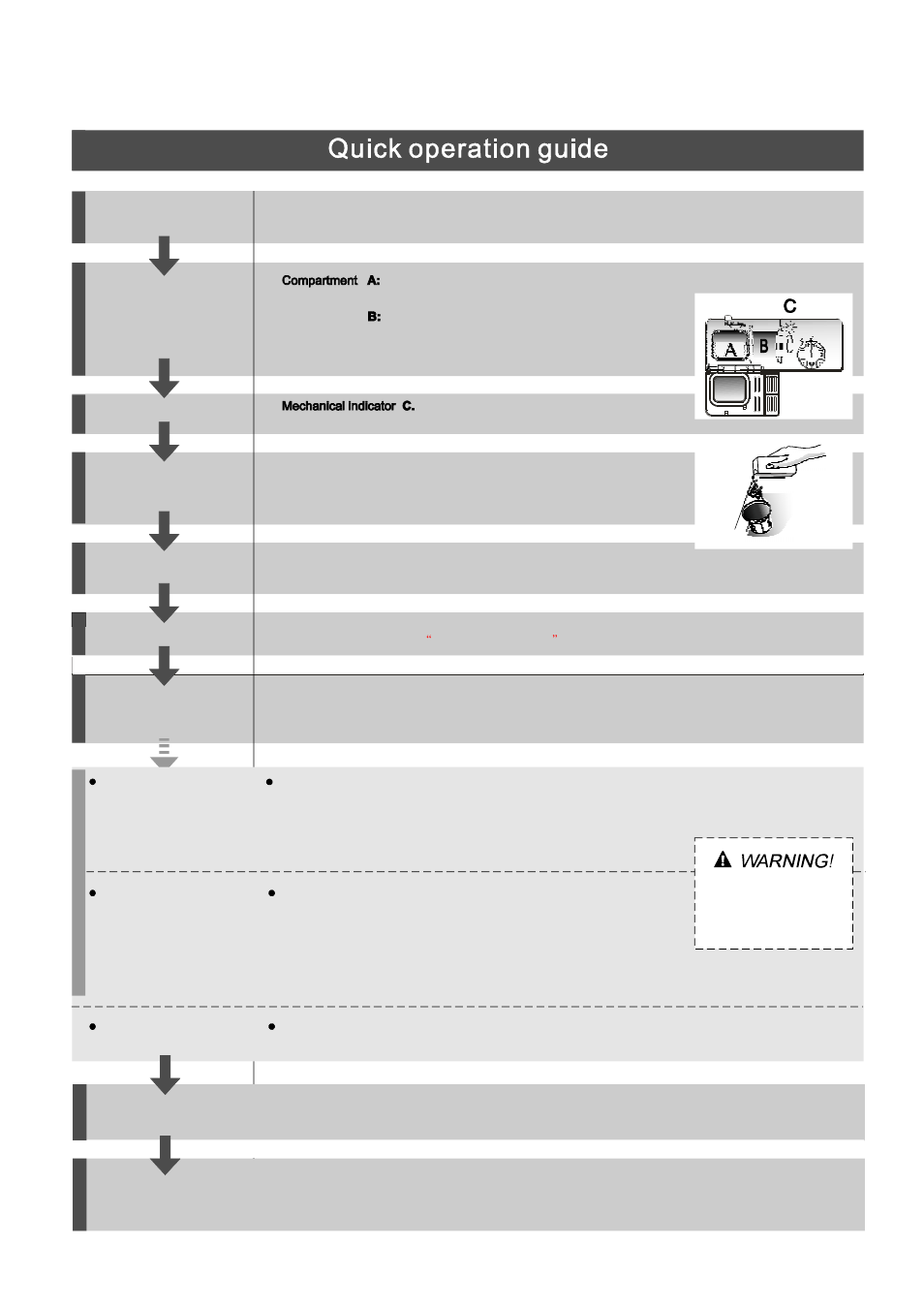 Campomatic DW924BI User Manual | Page 2 / 28