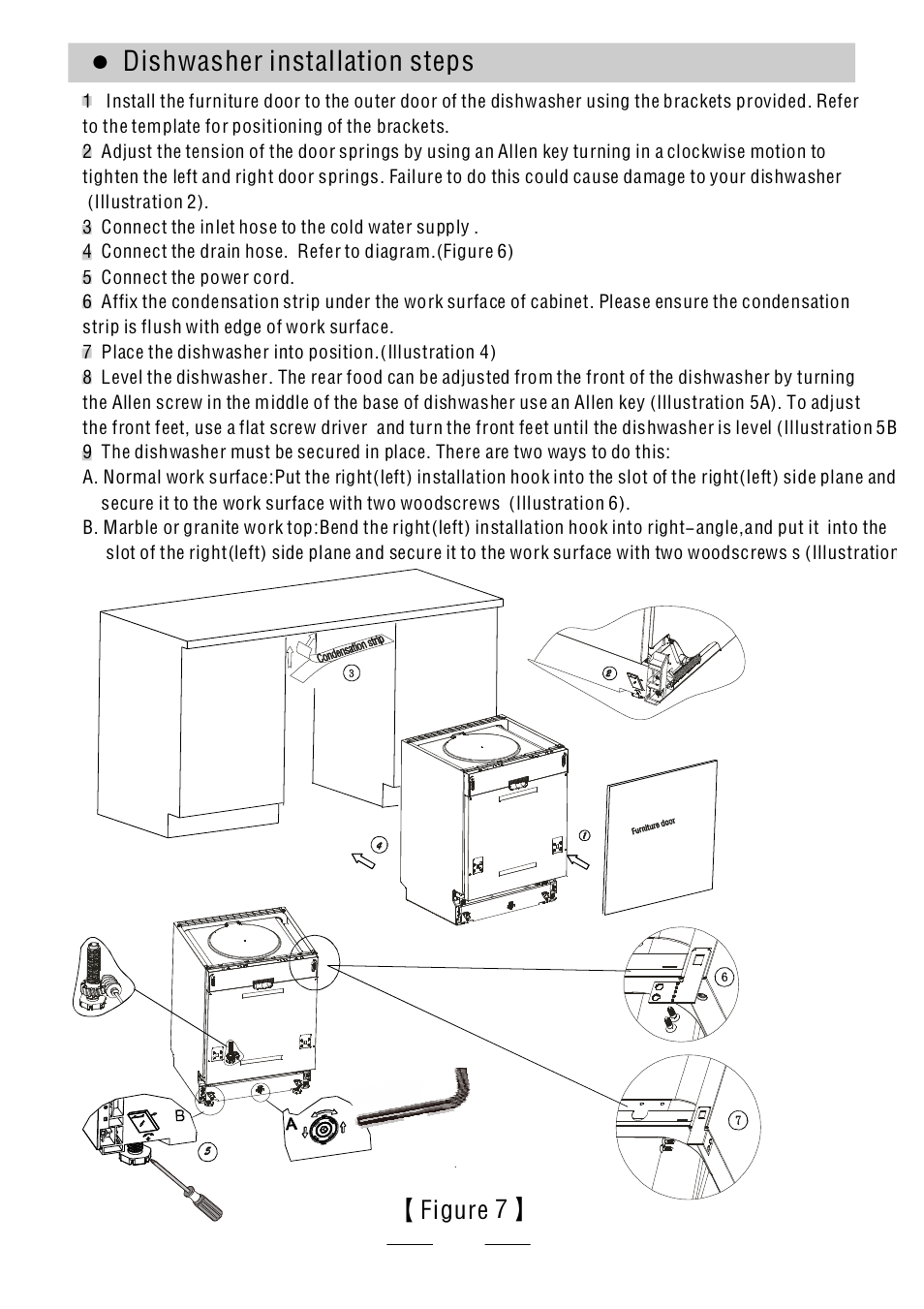 Dishwasher installation steps, Figure 7 | Campomatic DW924BI User Manual | Page 22 / 28