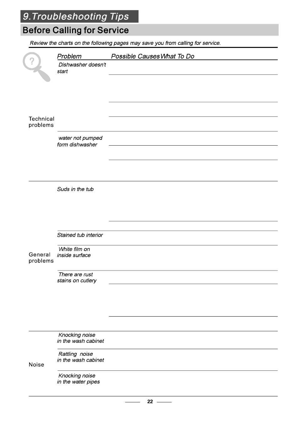 Campomatic DW924BI User Manual | Page 25 / 28