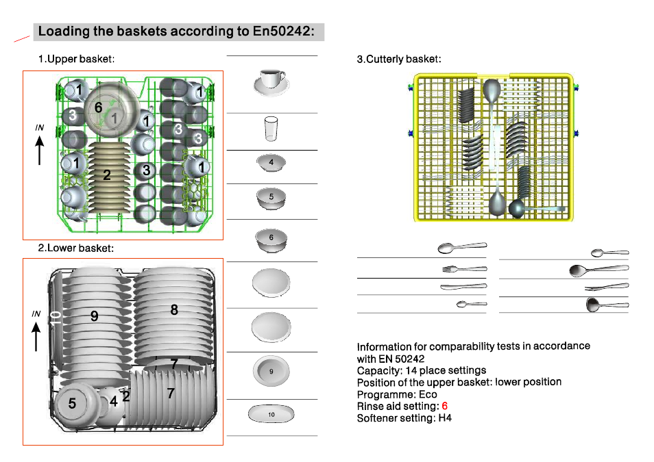 Campomatic DW924BI User Manual | Page 28 / 28