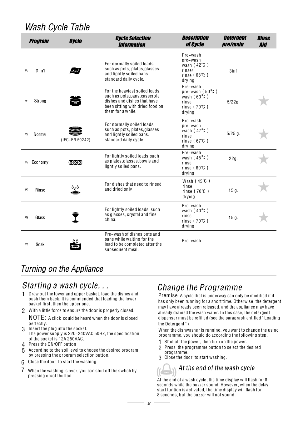 Campomatic DW999ES User Manual | Page 5 / 17