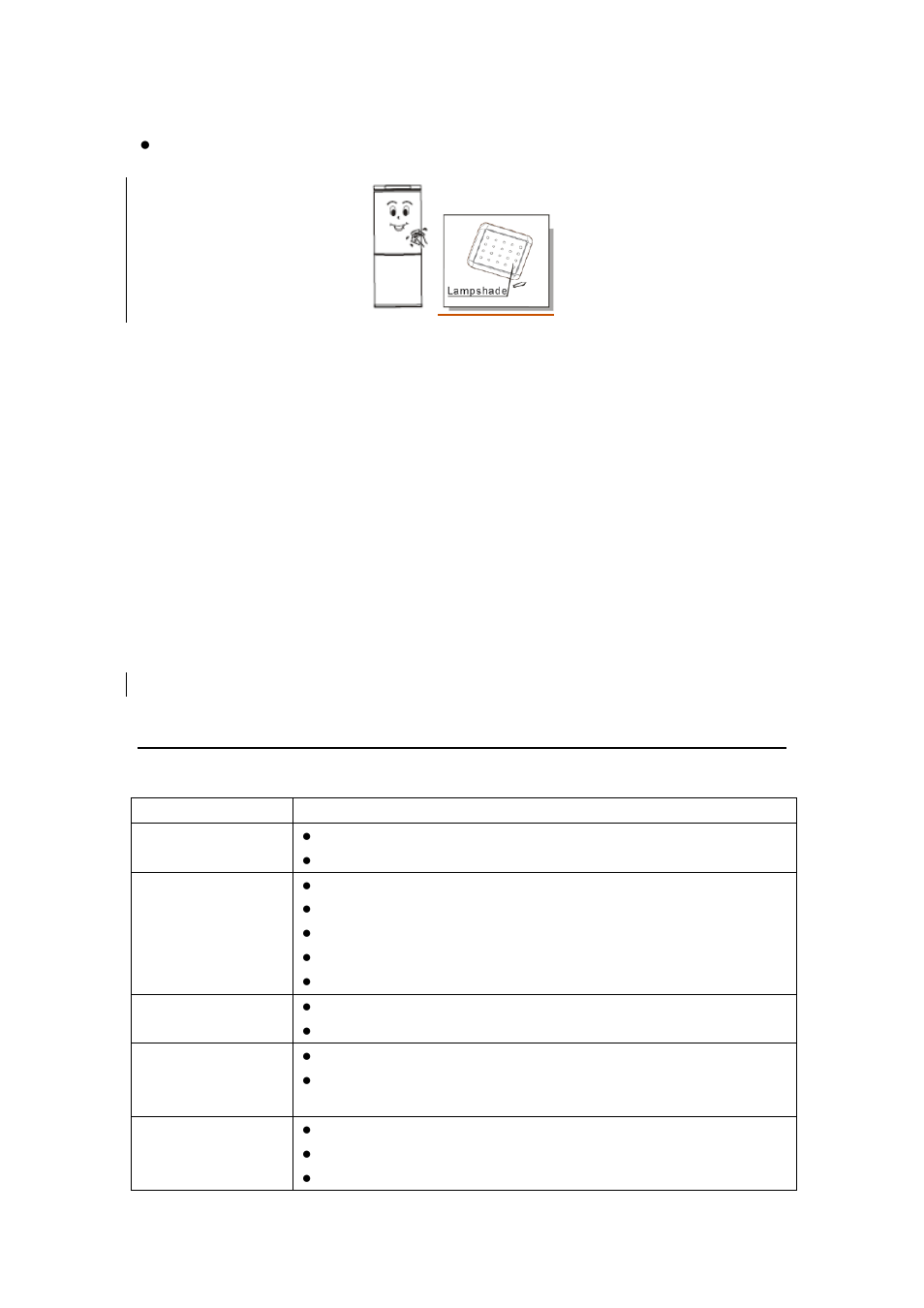 Fault and solution | Campomatic FC420MS User Manual | Page 10 / 16