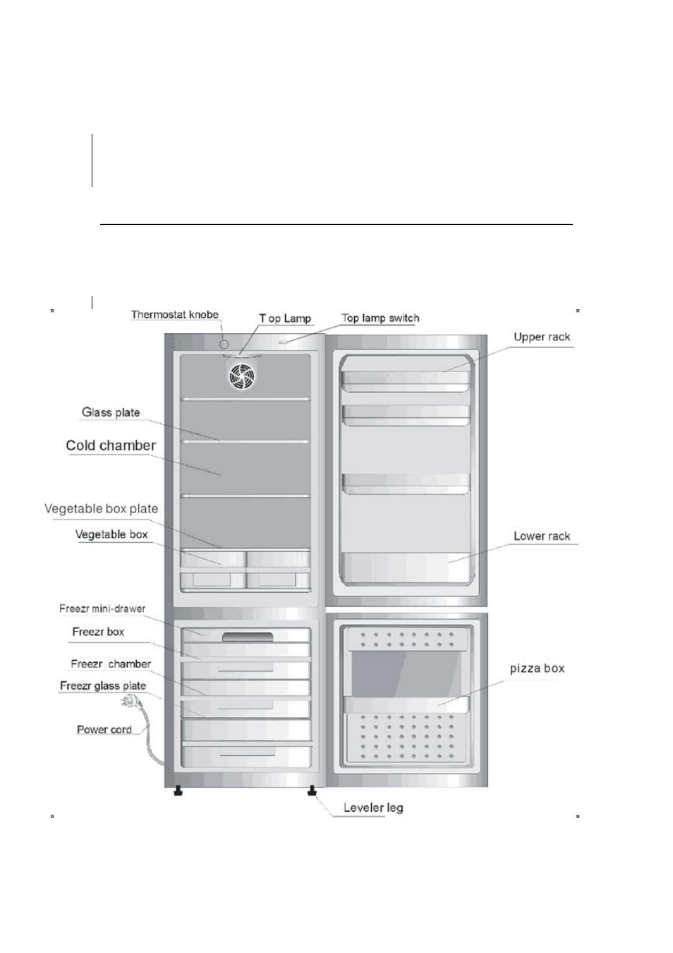 Name of parts and components | Campomatic FC420MS User Manual | Page 3 / 16