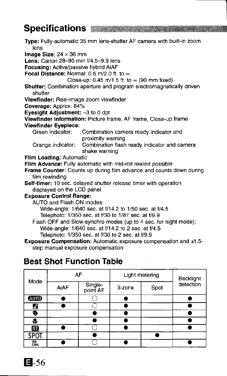 Specifications, Best shot function table | Canon Z90W User Manual | Page 56 / 59