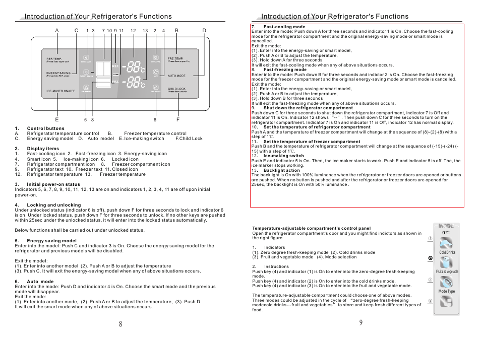 页 10, Introduction of your refrigerator's functions | Campomatic FRF254SS User Manual | Page 10 / 10