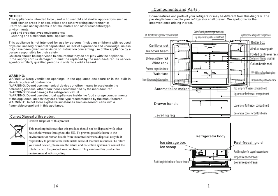 Campomatic FRF254SS User Manual | Page 3 / 10