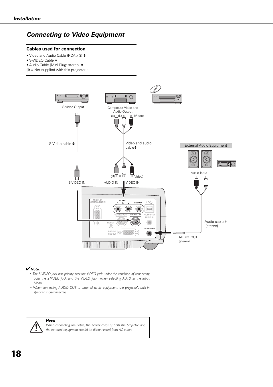 Connecting to video equipment, Installation, Cables used for connection | Canon LV-X4 LV-7230 User Manual | Page 18 / 64