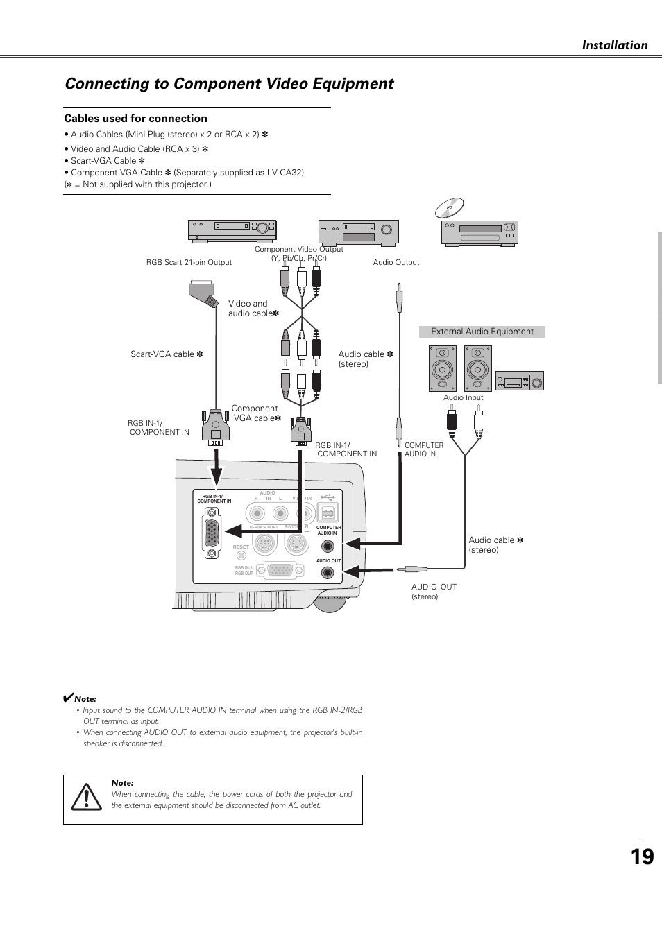 Connecting to component vide, Connecting to component video equipment, Installation | Sta at o, Cables used for connection | Canon LV-X4 LV-7230 User Manual | Page 19 / 64