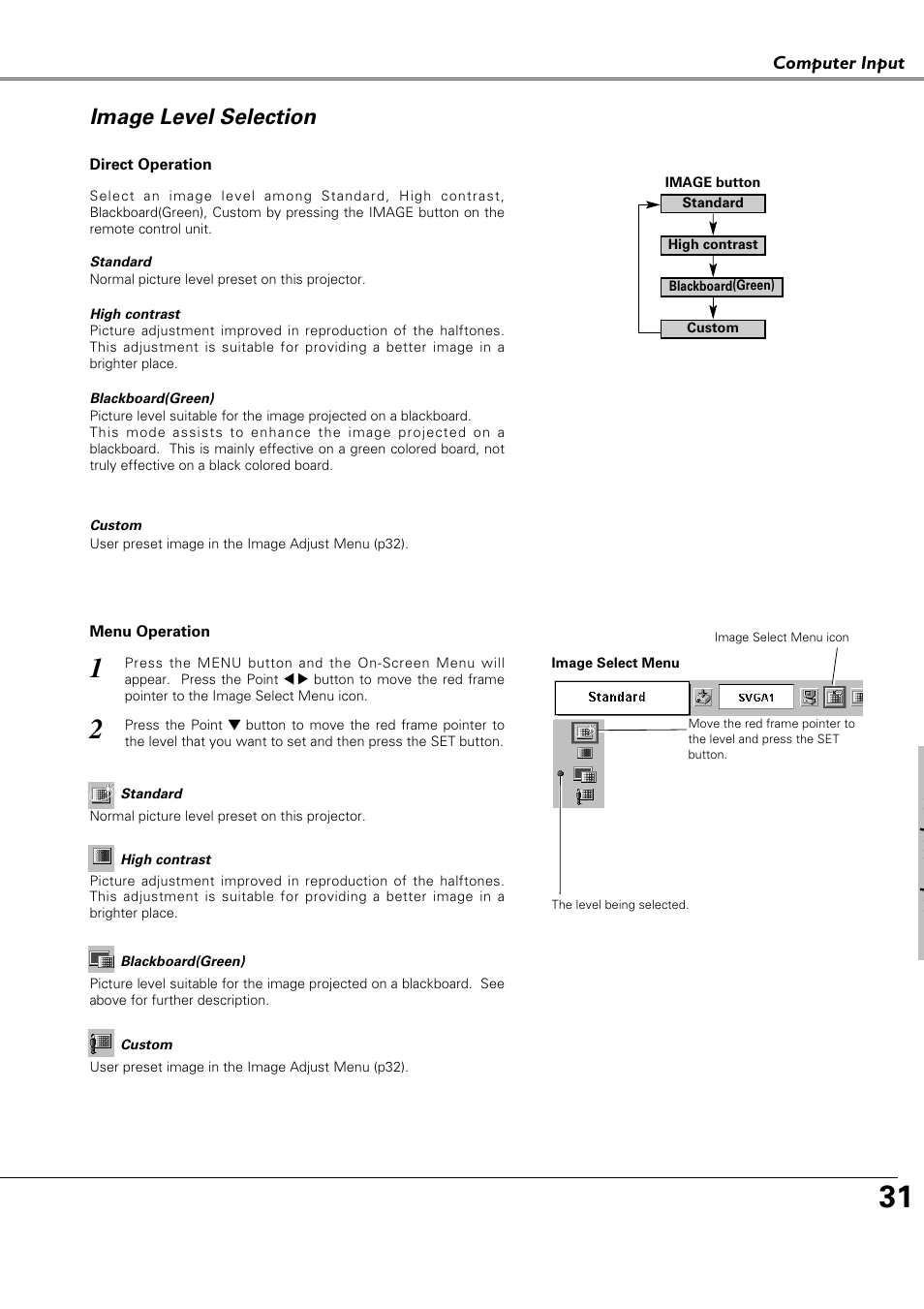 Image level selection, Computer input | Canon LV-X4 LV-7230 User Manual | Page 31 / 64