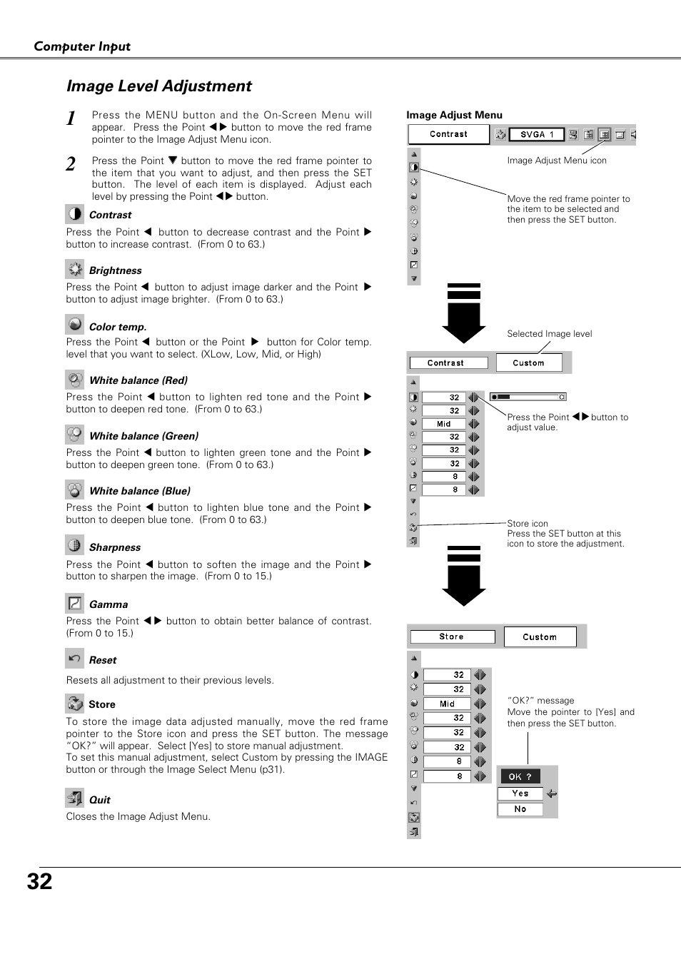 Image level adjustment, Computer input | Canon LV-X4 LV-7230 User Manual | Page 32 / 64