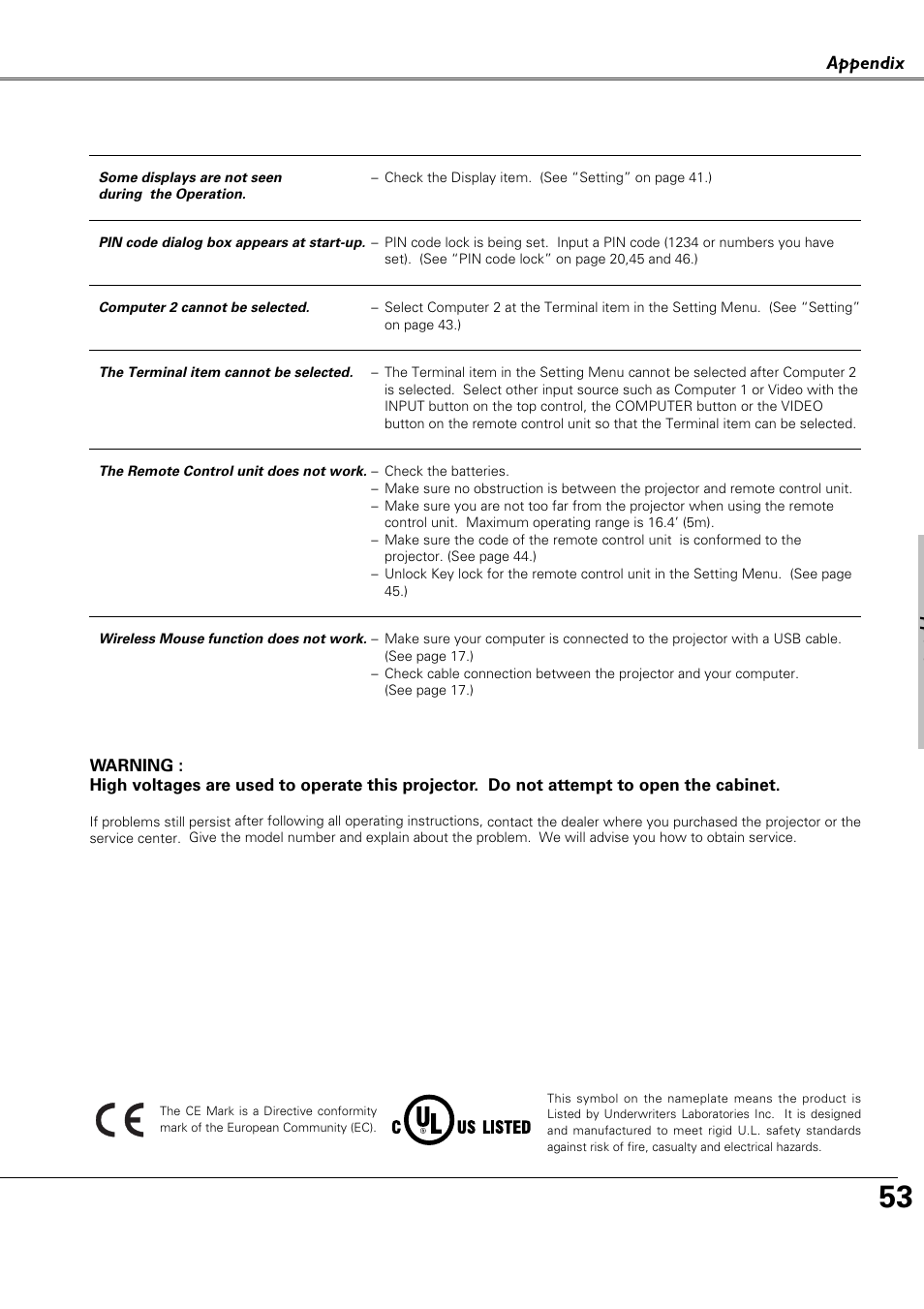 Appendix | Canon LV-X4 LV-7230 User Manual | Page 53 / 64