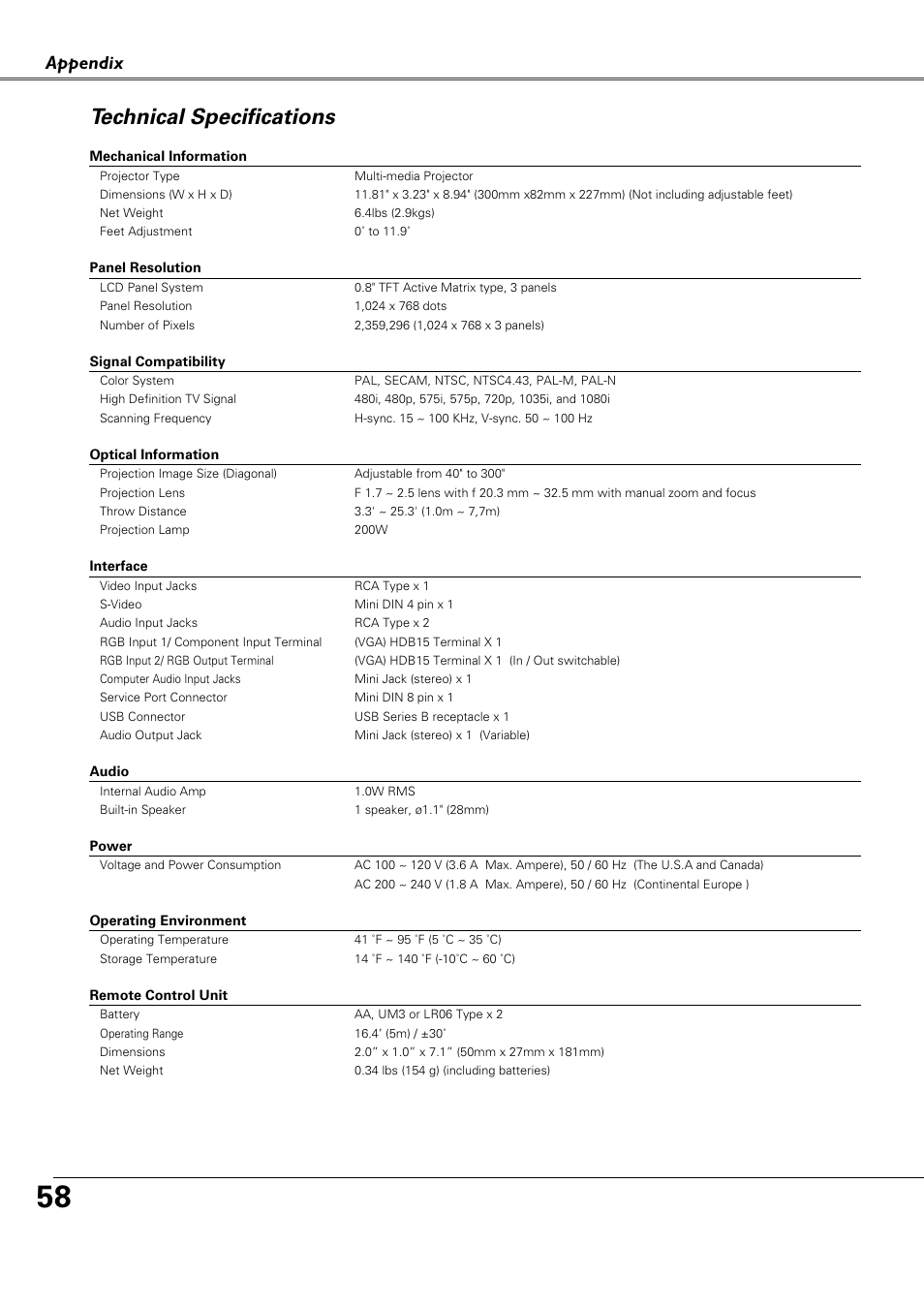 Technical specifications, Appendix | Canon LV-X4 LV-7230 User Manual | Page 58 / 64