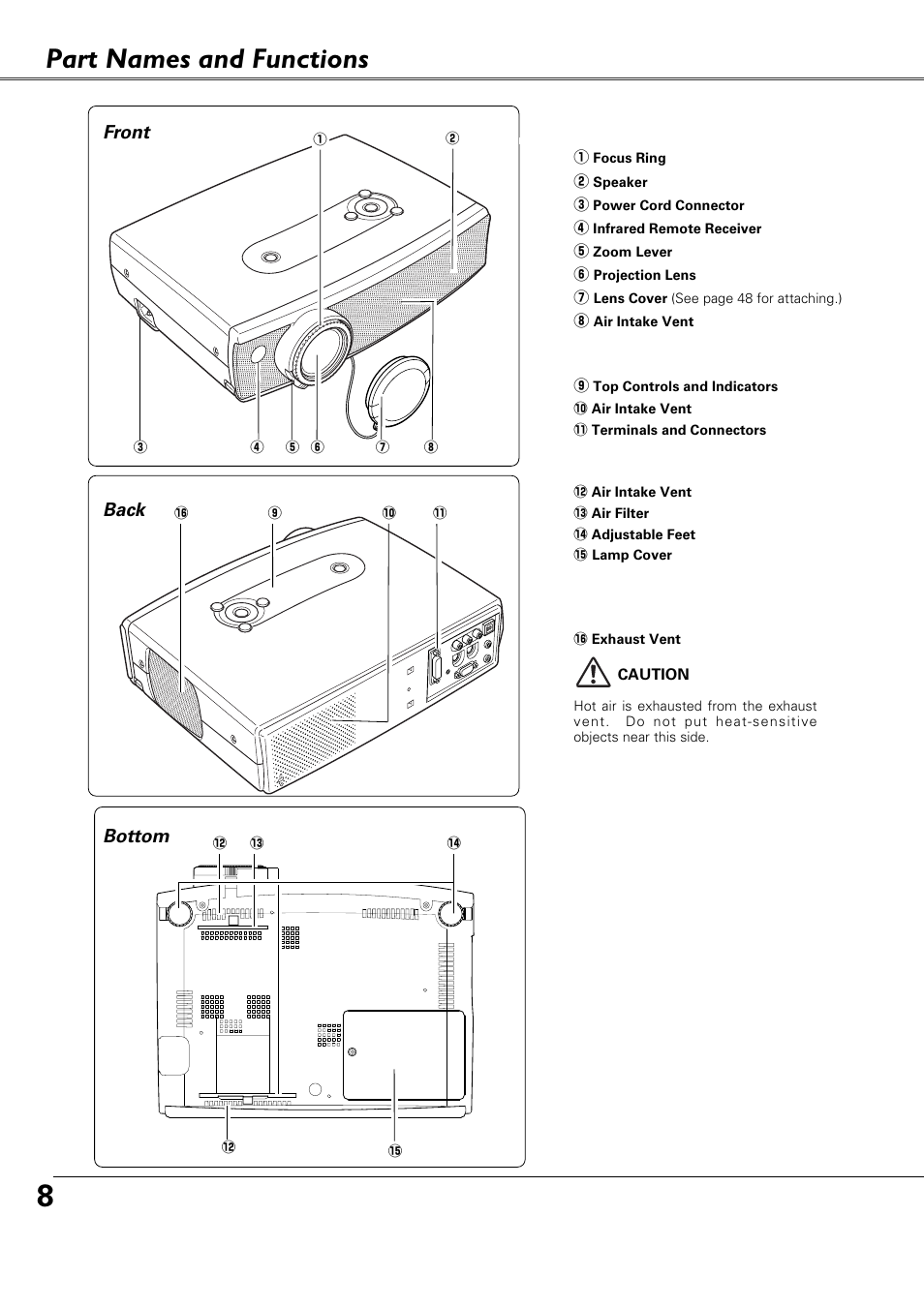 Part names and functions, Terminal, Bottom back front | Canon LV-X4 LV-7230 User Manual | Page 8 / 64