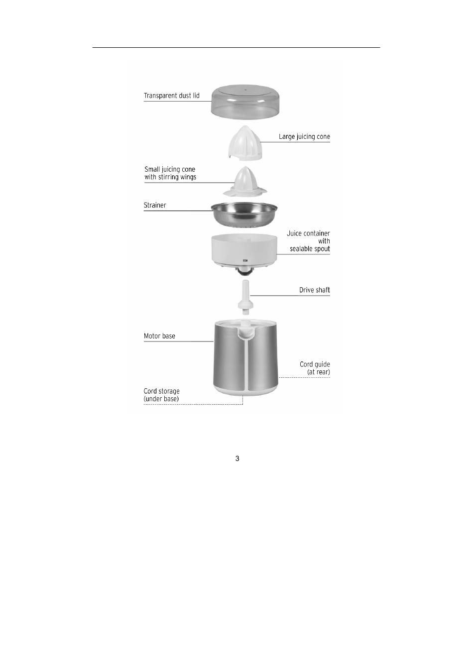 At a glance (package contents) | Campomatic J85S User Manual | Page 4 / 11
