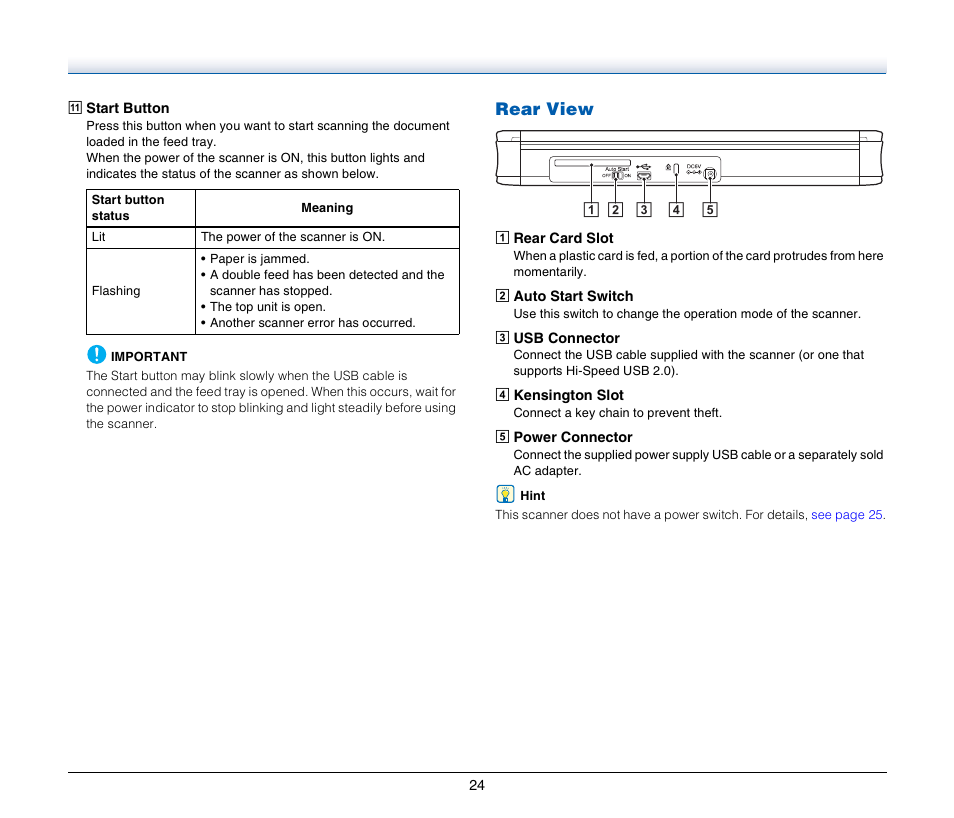 Rear view | Canon Image Formula P-215 User Manual | Page 24 / 116