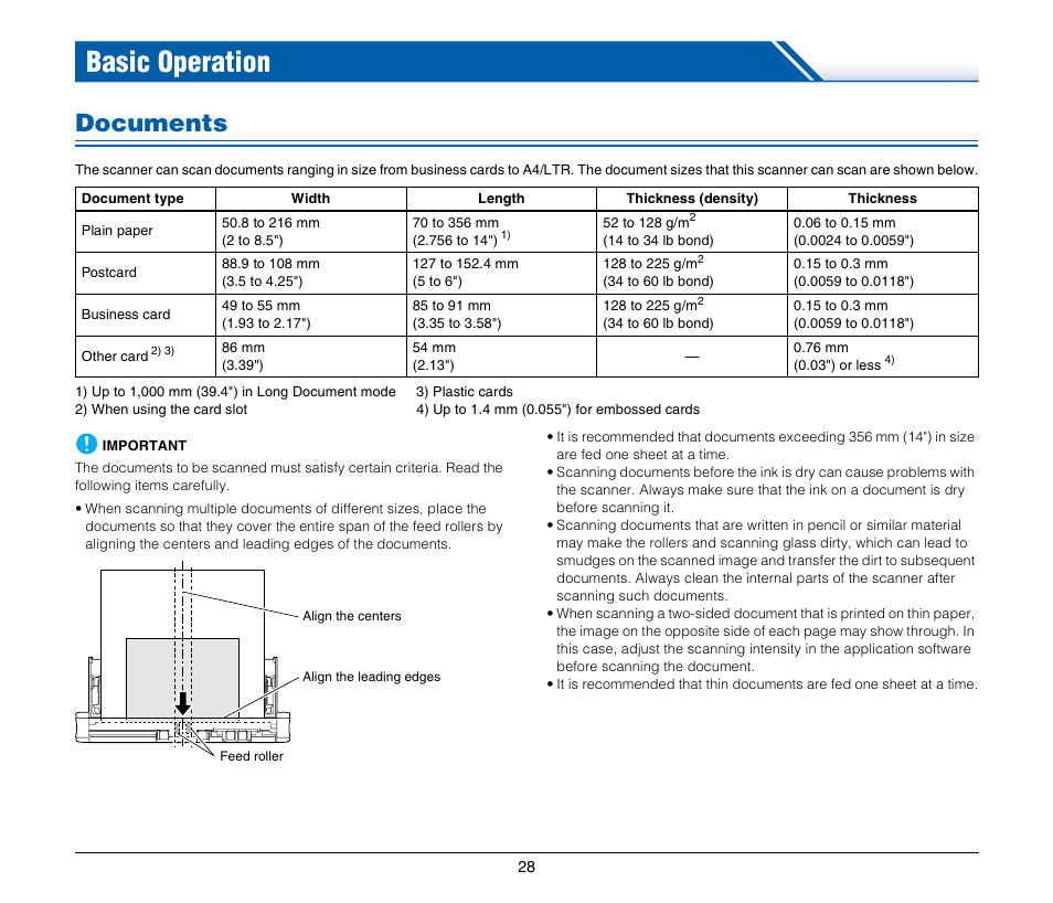 Basic operation, Documents | Canon Image Formula P-215 User Manual | Page 28 / 116