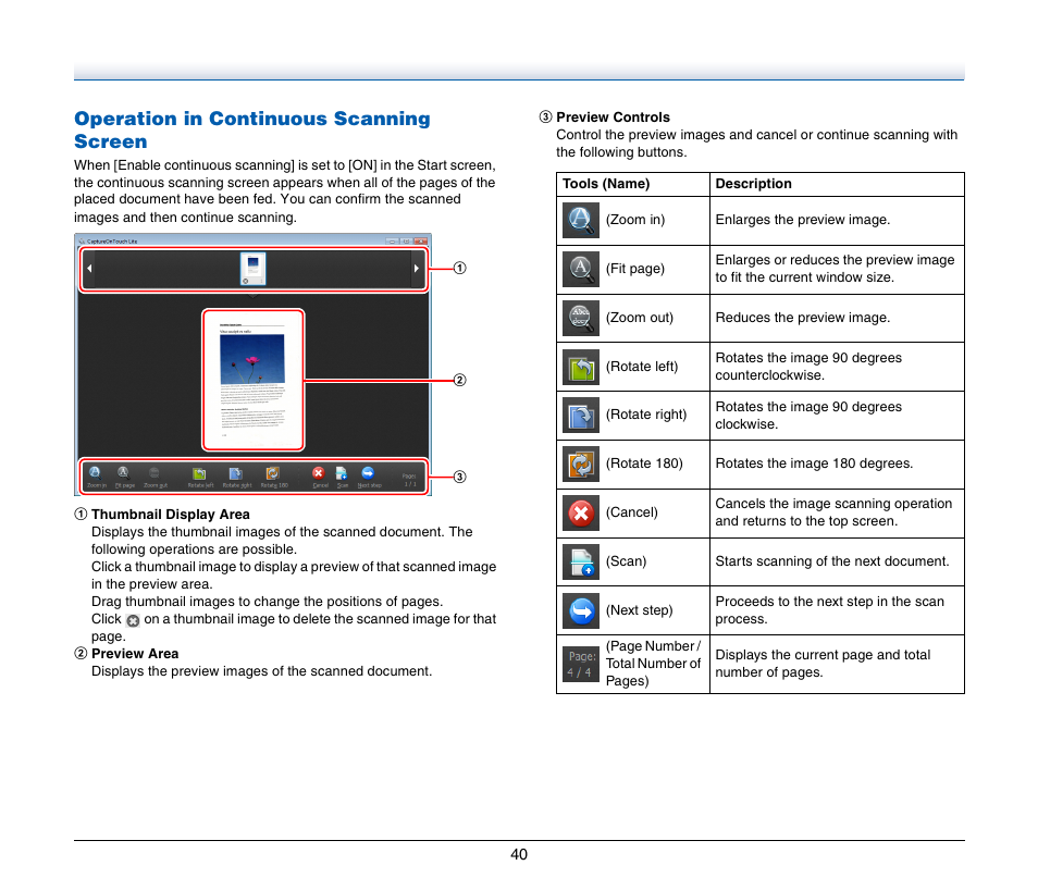 Operation in continuous scanning screen | Canon Image Formula P-215 User Manual | Page 40 / 116