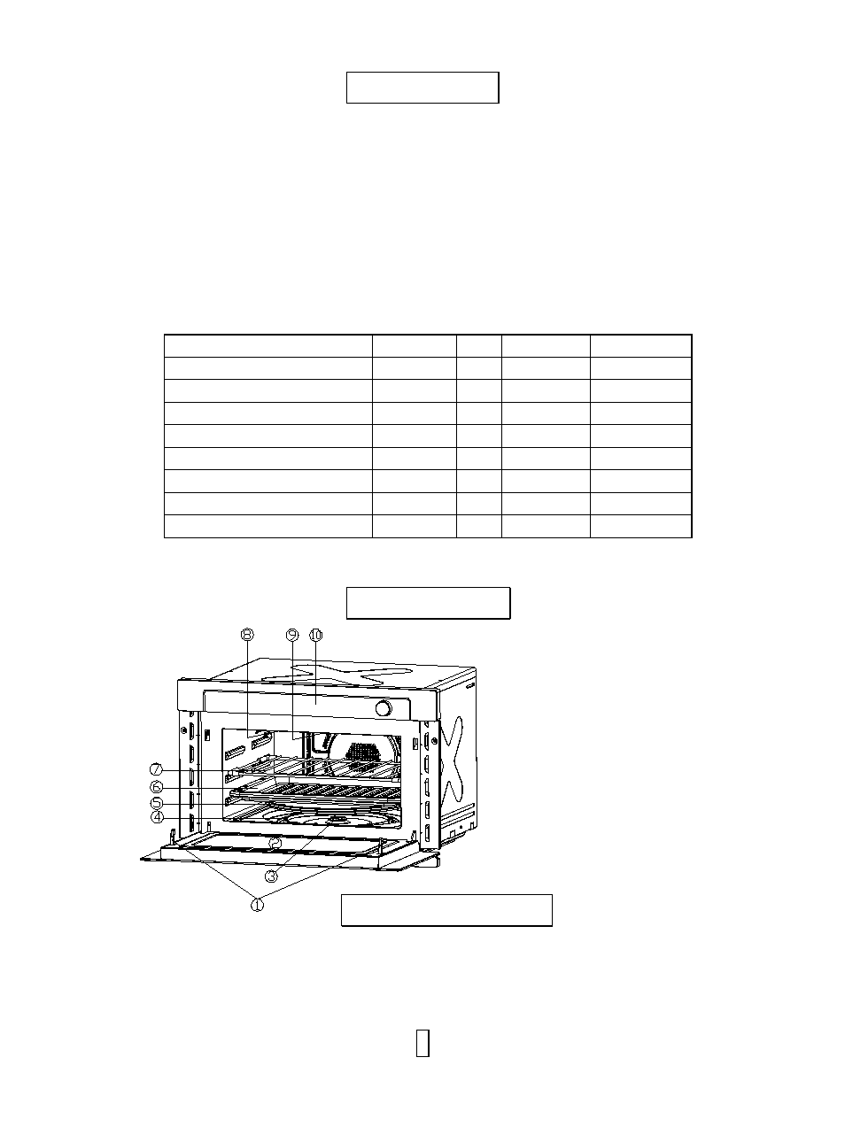 Utensils guide, Part names, Control panel | Campomatic KOC60BI User Manual | Page 6 / 12